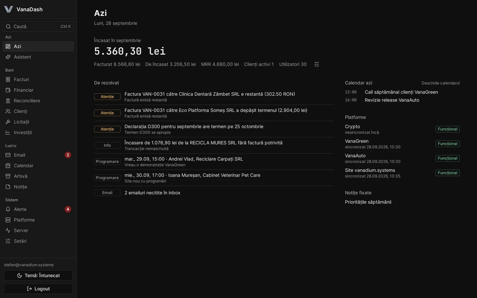 The VanaDash Today screen: monthly income, what needs attention, the day calendar and platform status
